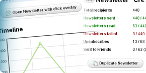 Web Design and Administration